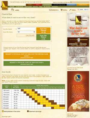 IPC Eliminates the Guesswork: Calculate Cost Per Serving Online