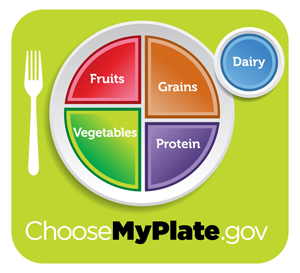 The USDA recommends filling half your plate with fruits and vegetables, like nutritious Idaho&reg; potatoes. (Image source: www.choosemyplate.gov)